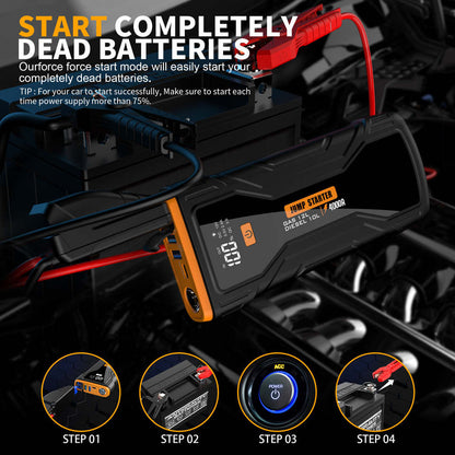 PWRSC™ 6.5 kW Portable Generator