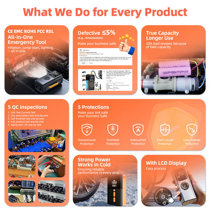 PWRSC™ 6.5 kW Portable Generator